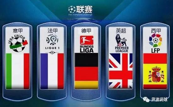 表现得